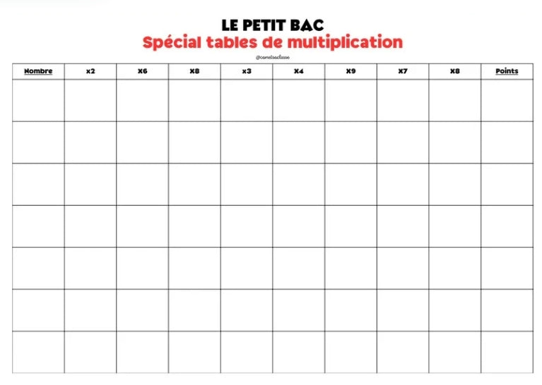 Petit BAC