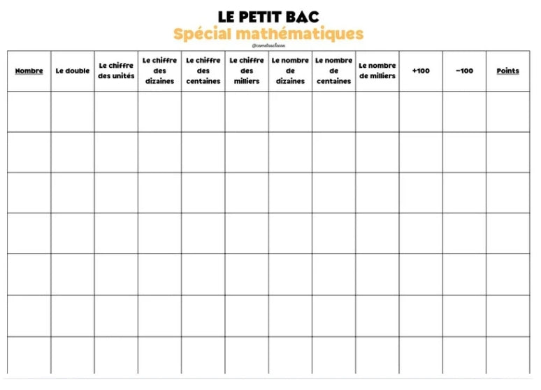 Petit BAC