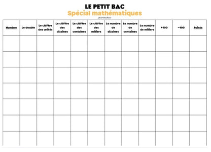 Petit BAC