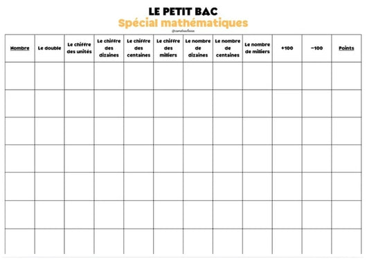 Petit BAC