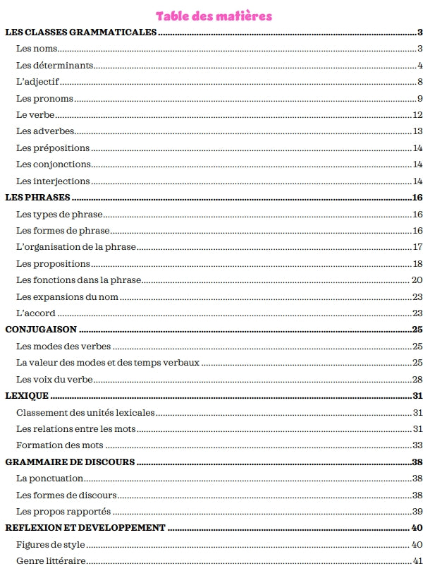 Français - Étude de la langue, lexique et réflexion