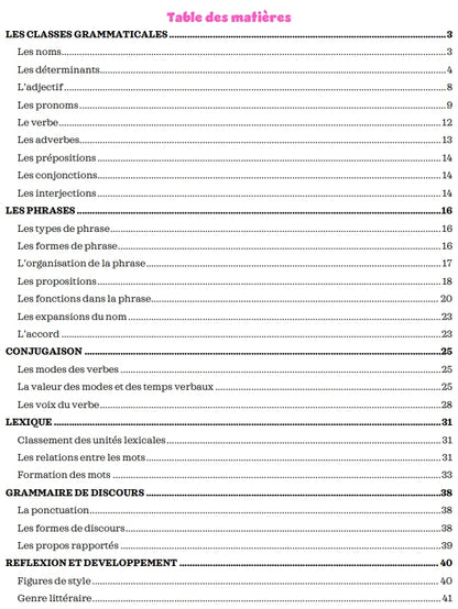 Français - Étude de la langue, lexique et réflexion