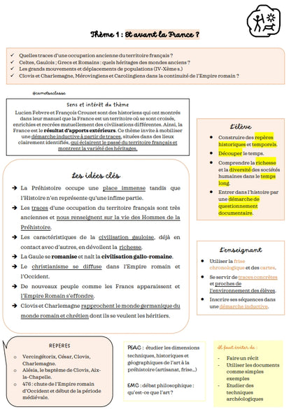 Histoire - Analyse des thèmes